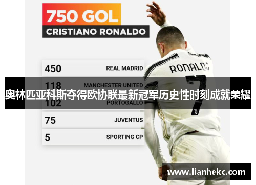 奥林匹亚科斯夺得欧协联最新冠军历史性时刻成就荣耀