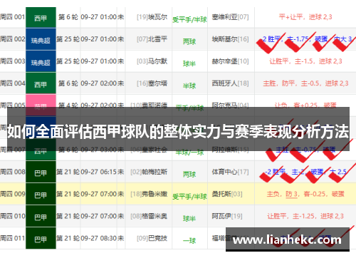 如何全面评估西甲球队的整体实力与赛季表现分析方法