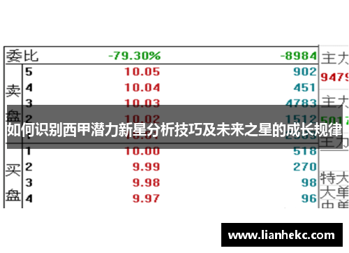如何识别西甲潜力新星分析技巧及未来之星的成长规律