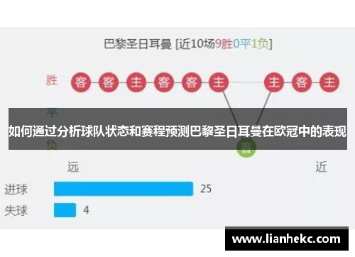 如何通过分析球队状态和赛程预测巴黎圣日耳曼在欧冠中的表现
