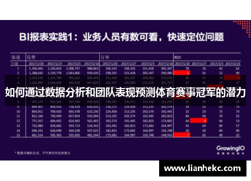 如何通过数据分析和团队表现预测体育赛事冠军的潜力