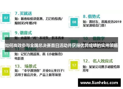 如何高效参与全国总决赛首日活动并获得优异成绩的实用策略