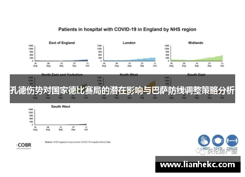 孔德伤势对国家德比赛局的潜在影响与巴萨防线调整策略分析