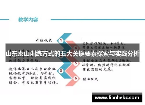 山东泰山训练方式的五大关键要素探索与实践分析